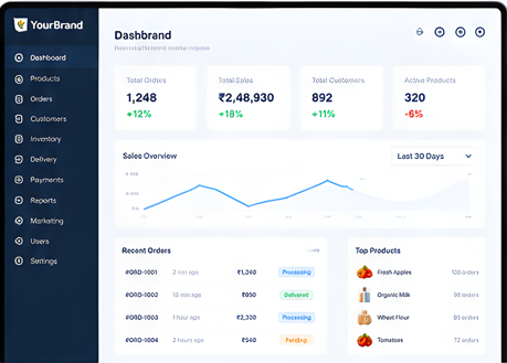 E-commerce platform setup